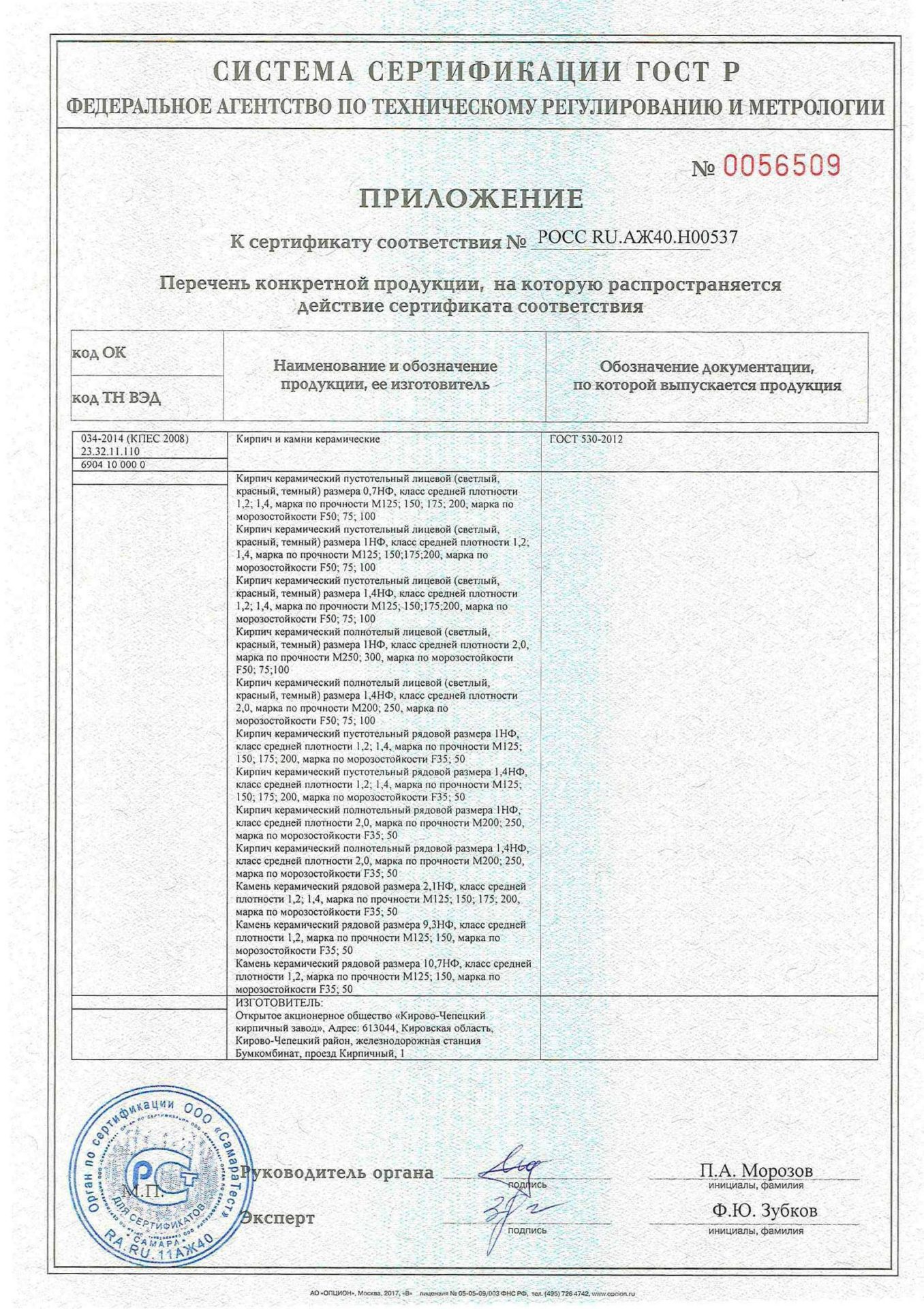 Сертификат Konigstein